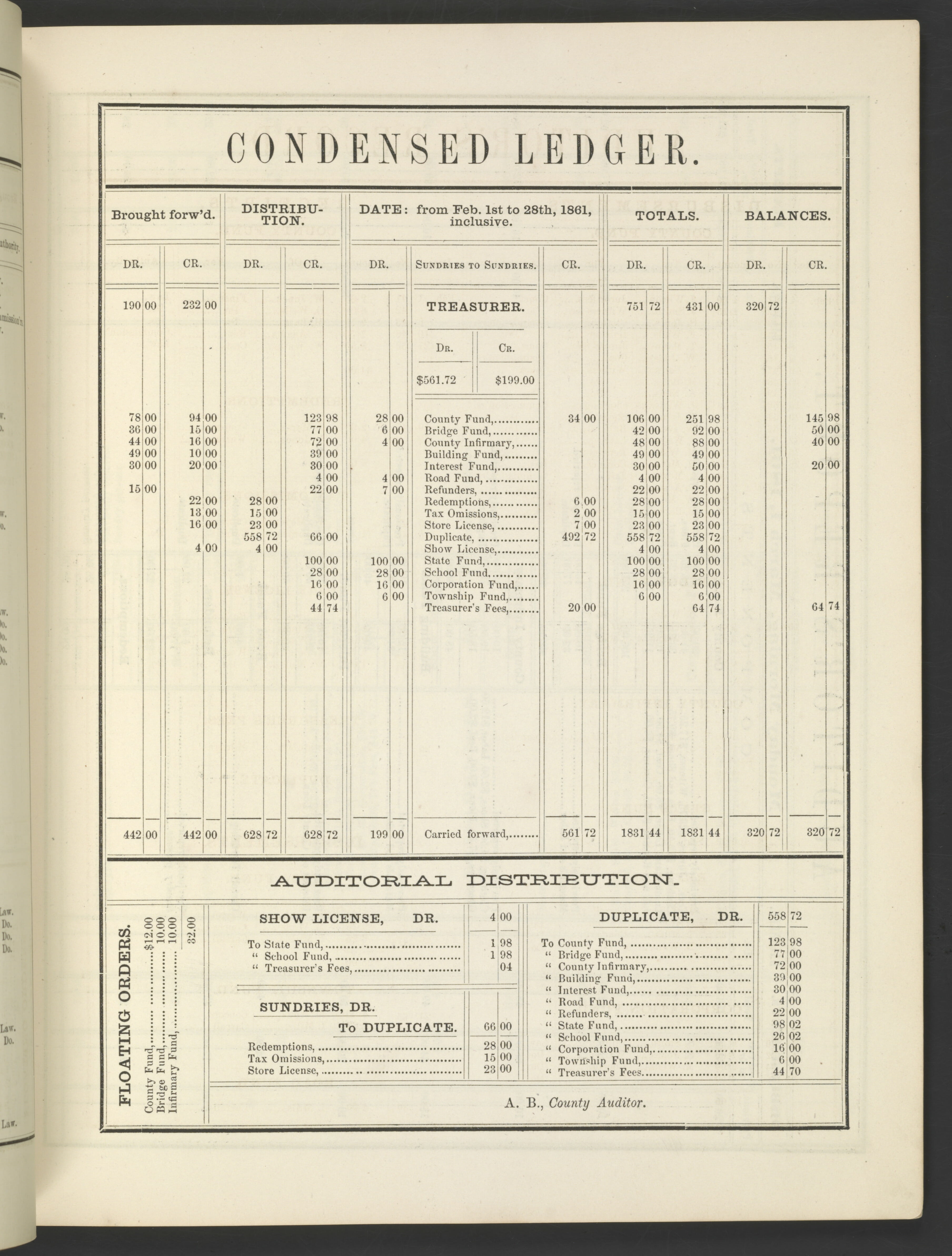 What Is Balance Sheet Wikipedia